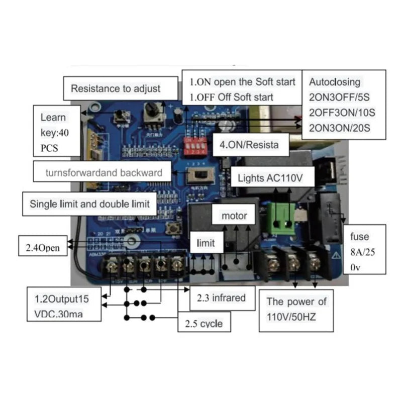Remote control sliding door opening machine motherboard, universal electric door controller door circuit board