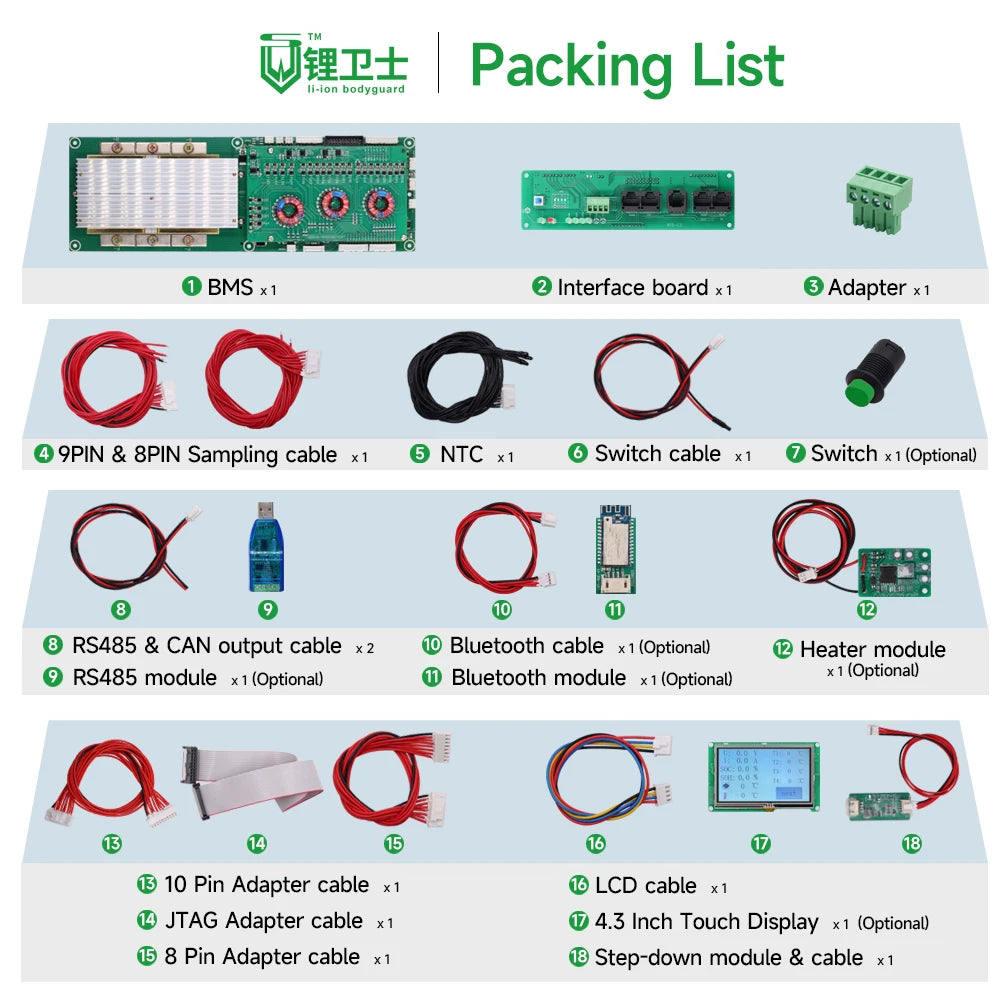 LWS Smart Inverter BMS 8S 16S 24V 48V 100A 150A 200A 8S-16S Family Energy Storage Lifepo4/Li-ion/LTO For Growatt Deye Inverter