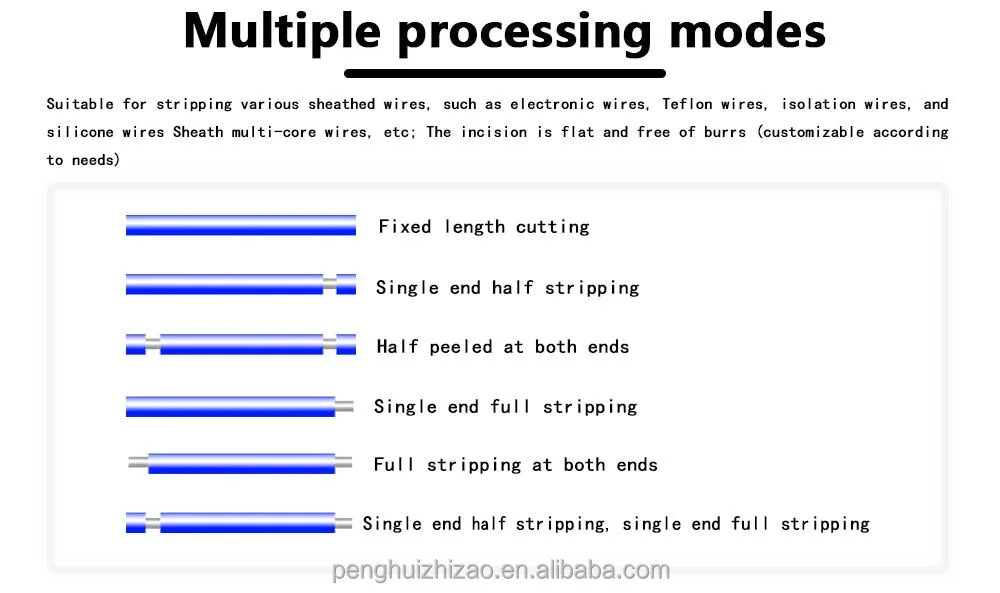 0.1-2.5SQMM Electric Two Wires Cutting Stripping Machine Fully Automatic Double Cable Wire Stripper and Cutter Machine