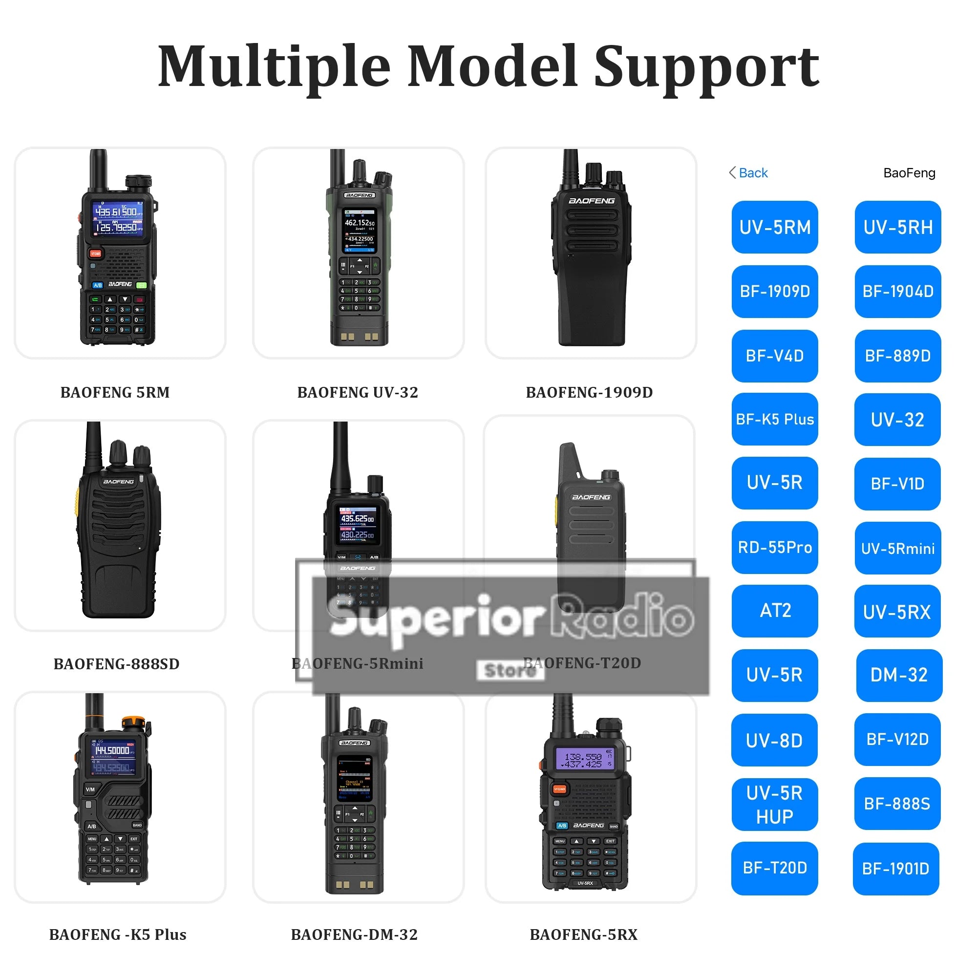 Walkie Talkie Bluetooth Wireless Programmer Plug & Play No Driver Issue Phone APP Programming for Baofeng DM-32 UV-5R BF-T20D