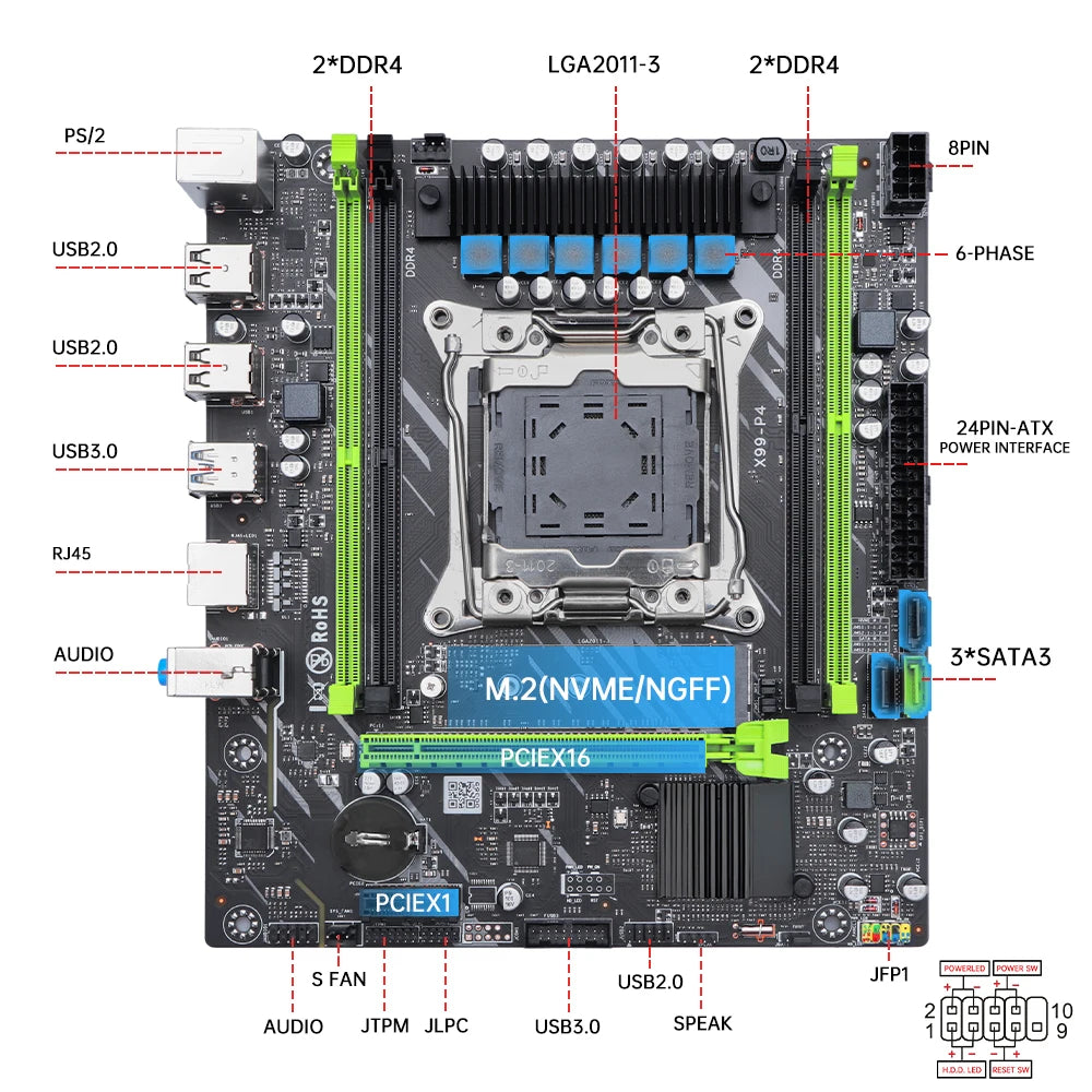 SOYO X99 TPM2.0 Motherboard Set With LGA2011-3 Xeon E5 2680 V4 CPU DDR4 8G*1 support DDR4 RAM M.2 SATA3 Computer Accessories