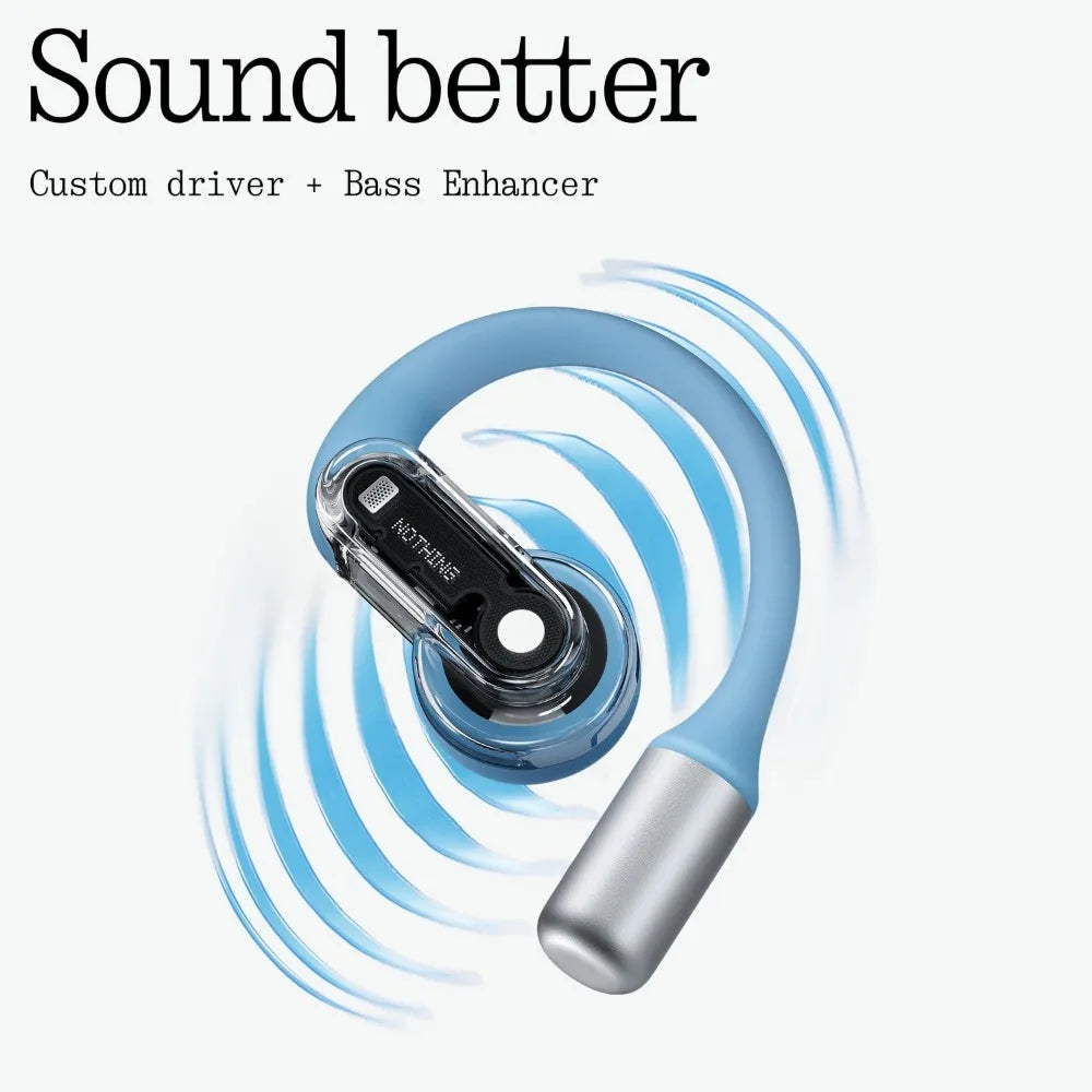 Lightweight Adjustable Earhook Headphones: Multi-Connection Bluetooth, AI Call Clarity, Water-Resistant, Fast Charge