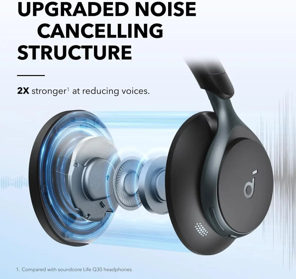 Active Noise Cancelling Headphones, 2X Stronger Voice Reduction, 40H ANC, LDAC Hi-Res Audio, Bluetooth 5.3, Comfort Fit, Clear Calls