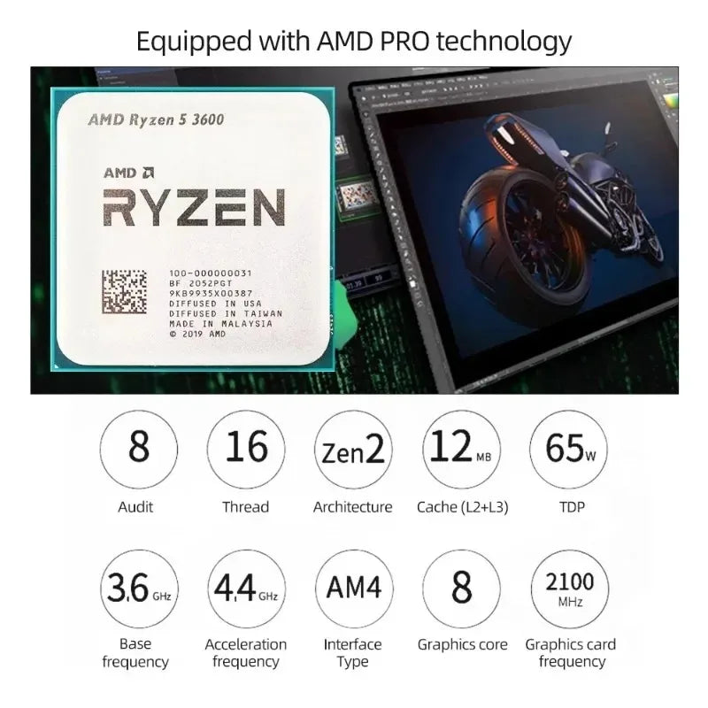AMD Ryzen 5 5600G Socket AM4 100% Brand New Original Desktop CPU R5 5600G 6-Core 12-Thread 3.6GHz Hot Sale Processor