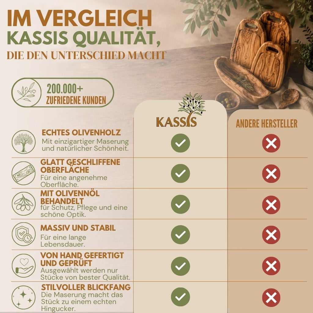 Kochlöffel aus Olivenholz (31 cm) | Massiver Holzlöffel zum Kochen & Servieren