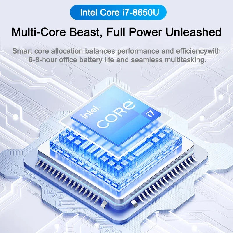 2026 Powerful 15.6" Ultra Slim Notebook Intel Core i7-8650U 32GB RAM 2TB M.2 SSD Windows 11 Pro Daily Office Study Laptop