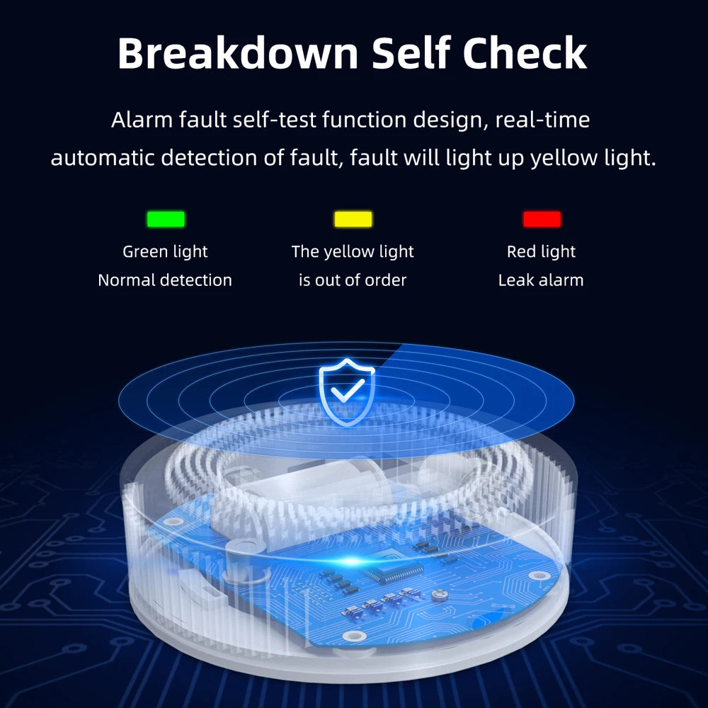 Tuya Wifi Gases Leakage Sensor Combustible Gas Detection Device Natural Gas/Methane/Biogas Alarm APP Remote Control Gas Detector