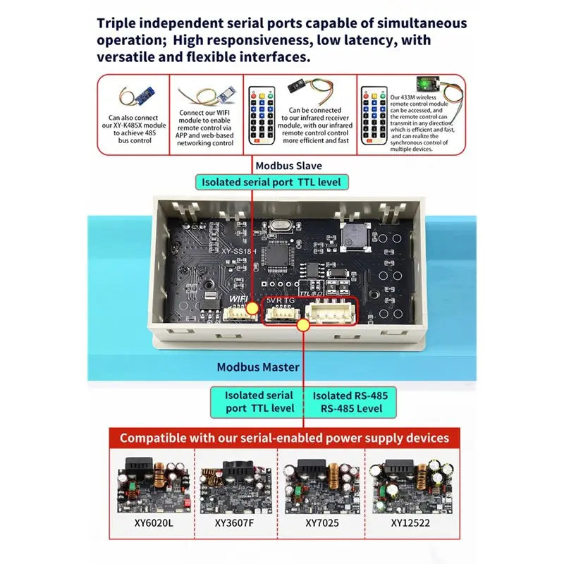 A96T XY12530S 125V/30A/3750W Adjustable DC CNC Power Supply Regulated Constant Voltage And Current Module