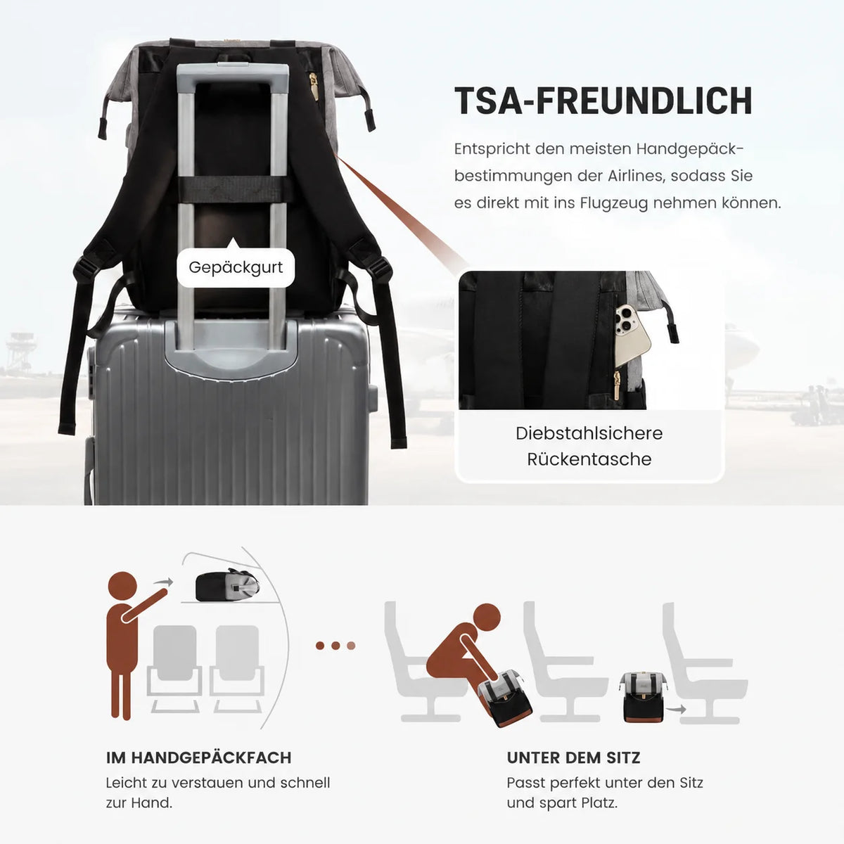 Laptop Rucksack Damen Herren 15,6 Zoll, Multifunktion Rucksack Handtasche Umhängetasche mit Zusatz Tasche, Wasserabweisend