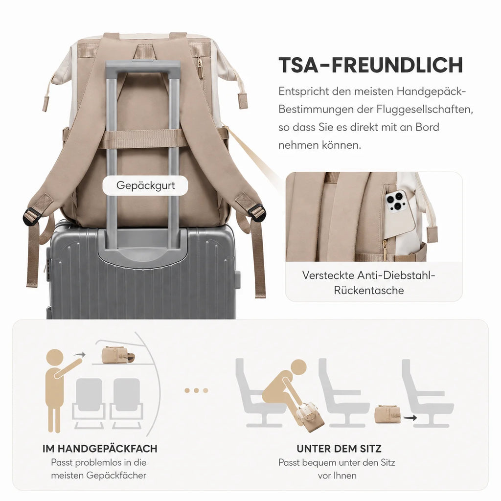 Laptop Rucksack Damen Herren 15,6 Zoll Wasserabweisend Business Rucksack mit vielen Fächern Anti Diebstahl Tasche Reisetasche