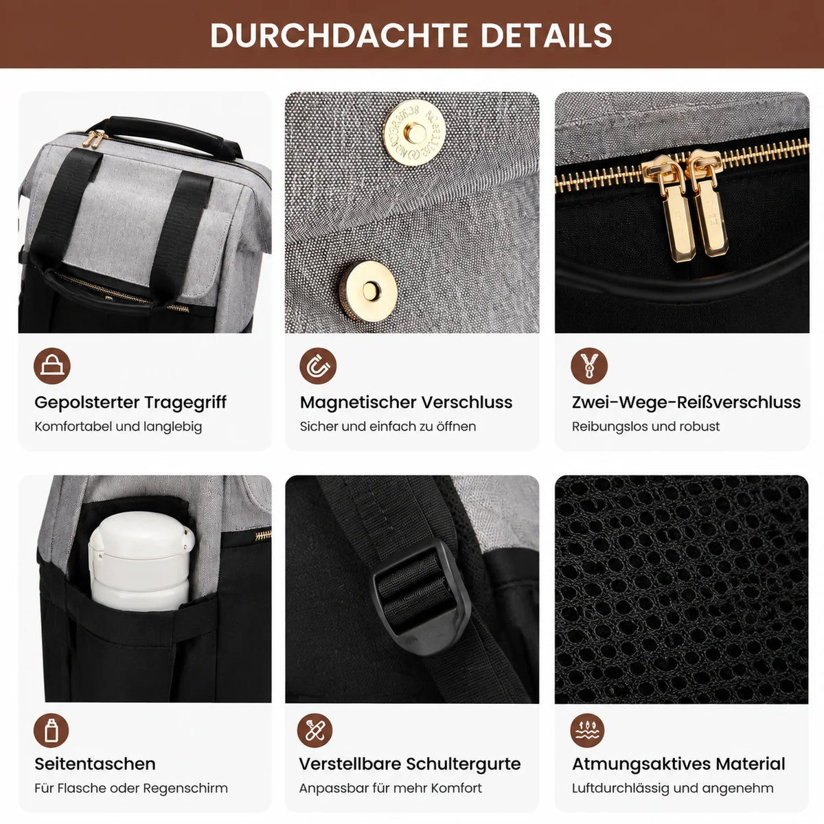 Laptop Rucksack Damen Herren 15,6 Zoll, Multifunktion Rucksack Handtasche Umhängetasche mit Zusatz Tasche, Wasserabweisend