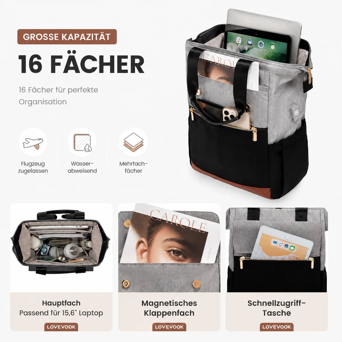 Laptop Rucksack Damen Herren 15,6 Zoll, Multifunktion Rucksack Handtasche Umhängetasche mit Zusatz Tasche, Wasserabweisend