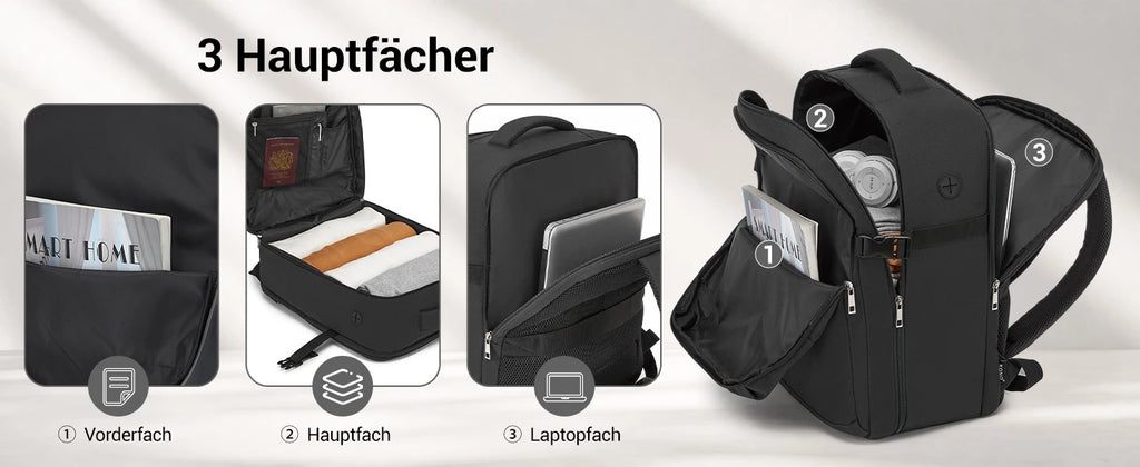 Kono Handgepäck Rucksack 45x36x20cm, 32L Laptoprucksack für 17,3 Zoll Notebook, Wasserabweisender Polyester Reiserucksack mit USB Ladeanschluss, Handgepäck Flugzeug Wochenendrucksack für Business und Kurzreisen