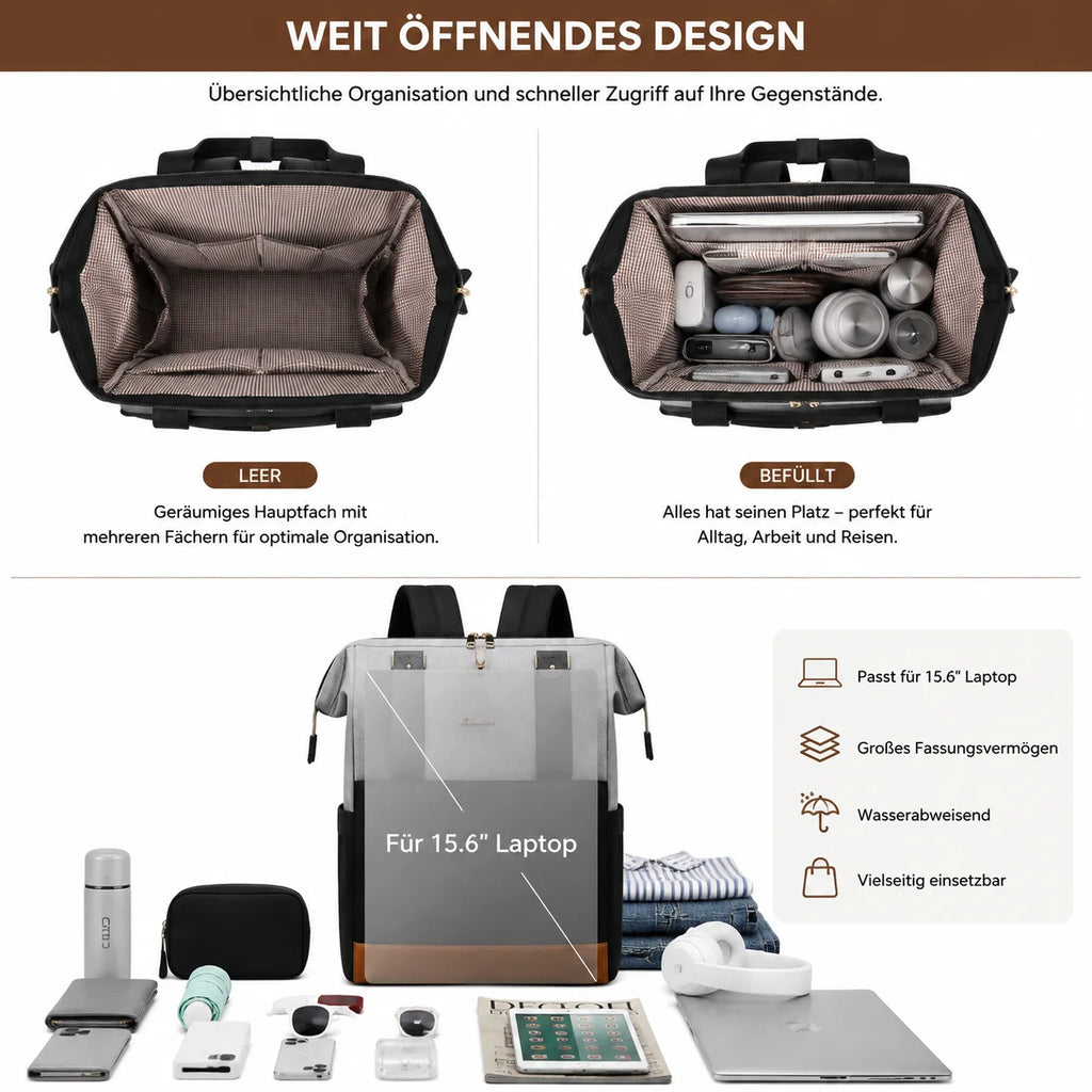 Laptop Rucksack Damen Herren 15,6 Zoll, Multifunktion Rucksack Handtasche Umhängetasche mit Zusatz Tasche, Wasserabweisend