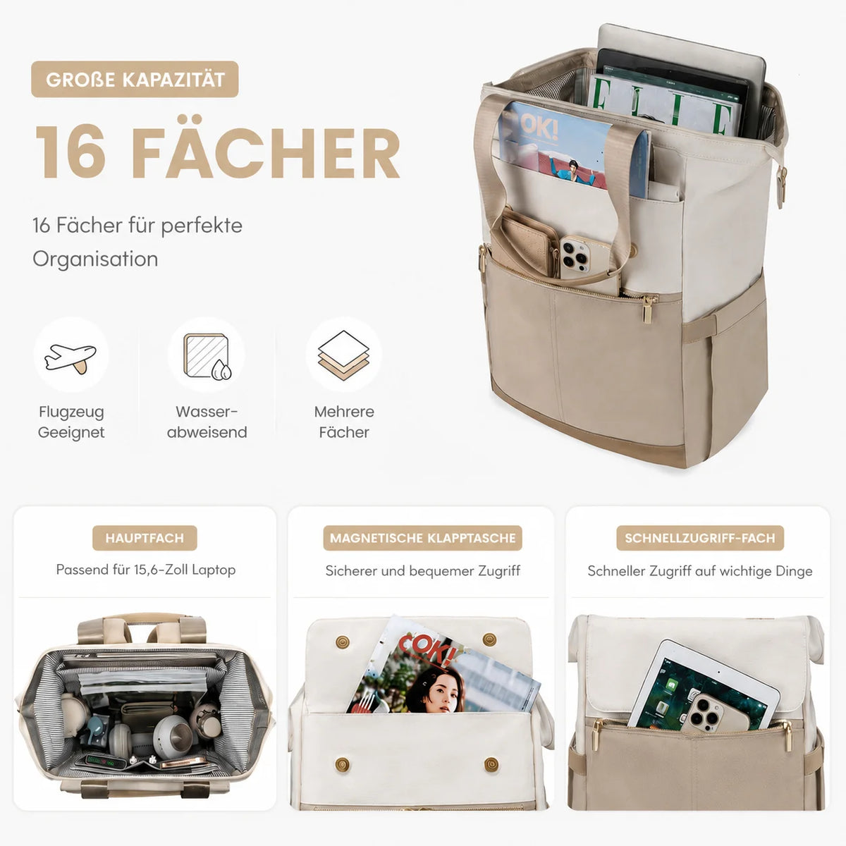 Laptop Rucksack Damen Herren 15,6 Zoll Wasserabweisend Business Rucksack mit vielen Fächern Anti Diebstahl Tasche Reisetasche