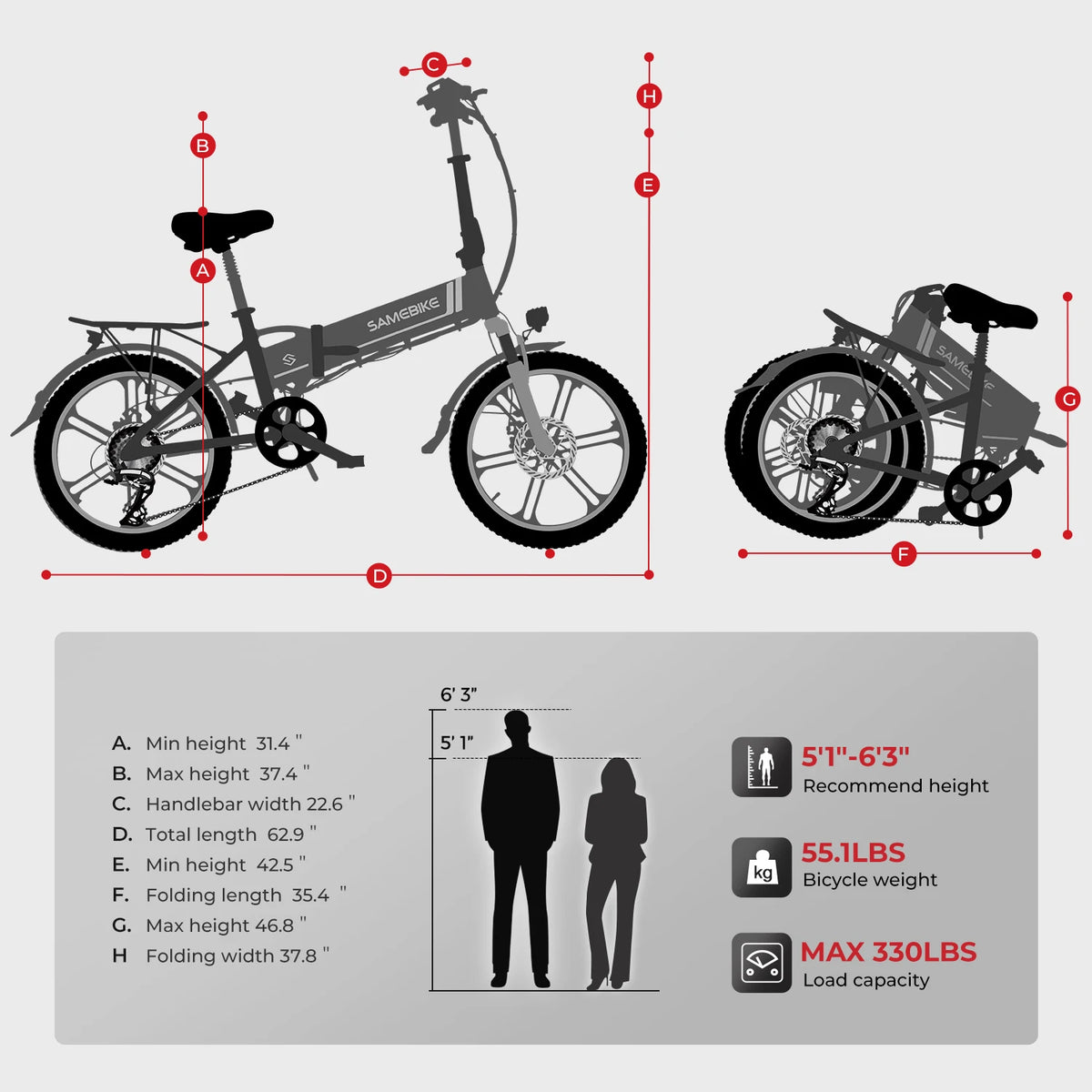 SAMEBIKE 20LVXD30-II Elektro-Klapprad 20 Zoll 48V 10,4Ah