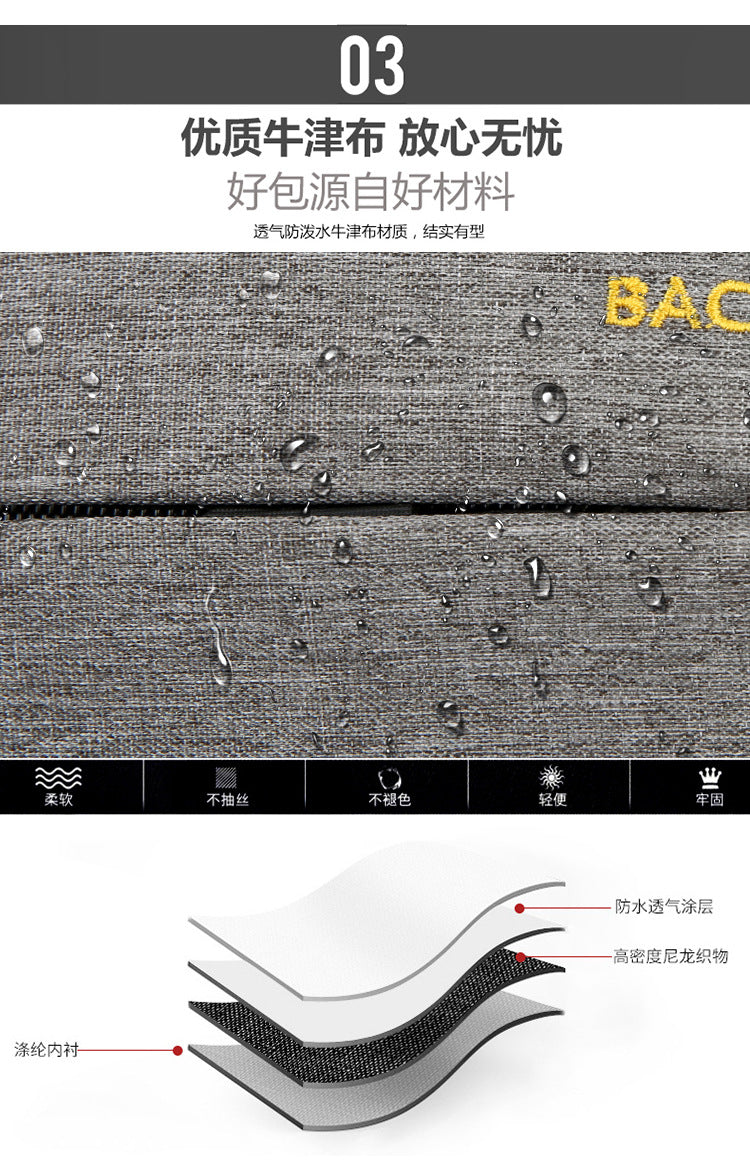 Cross-Border Wholesale Laptop Backpack, Backpack, Casual Three-Piece Gift, Casual School Bag, Men's and Women's Backpack