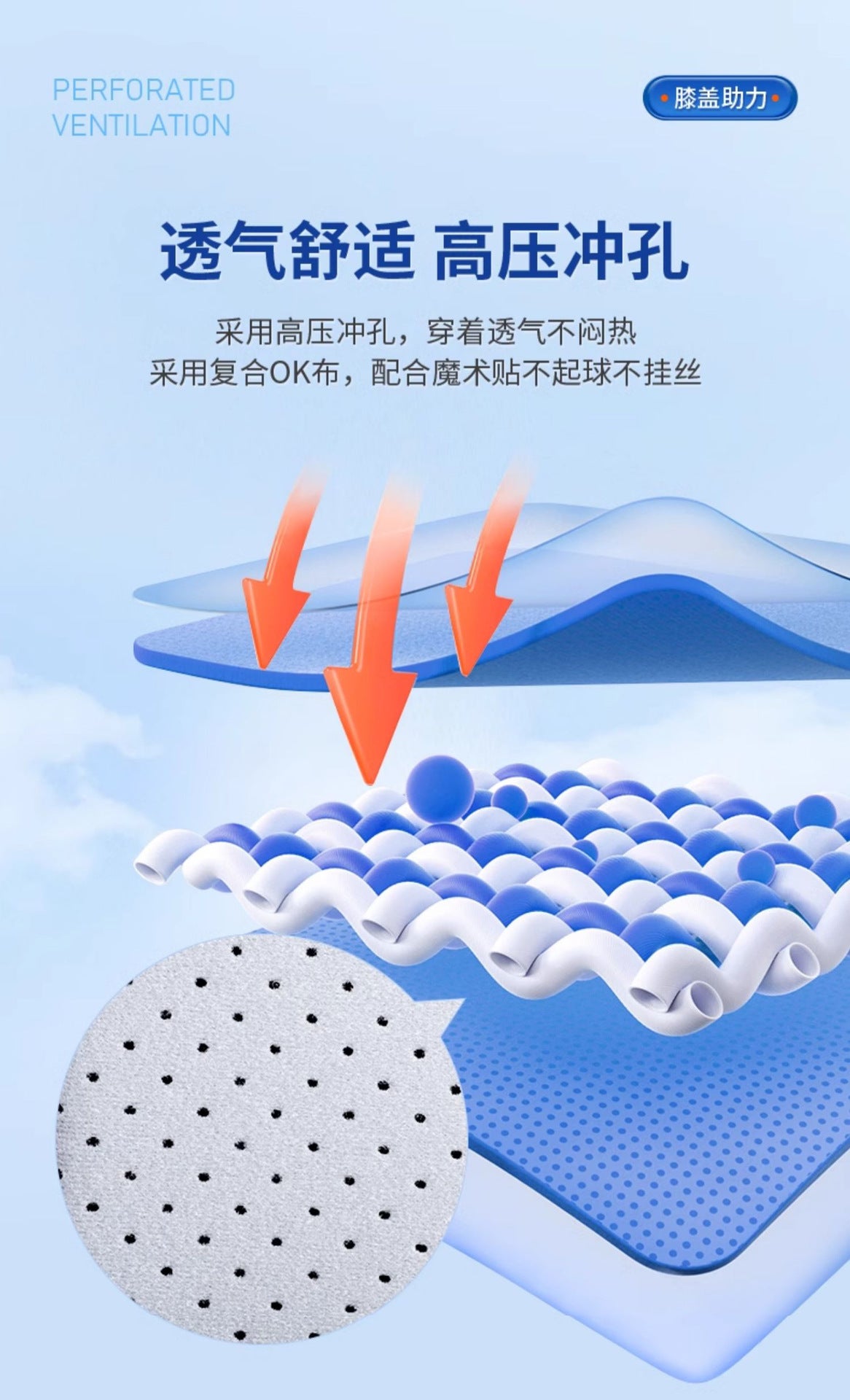 Elderly People's Meniscus Knee Patella Stair-Climbing Aid Walking Assistive Device Hiking Support Knee Brace Joint Aid