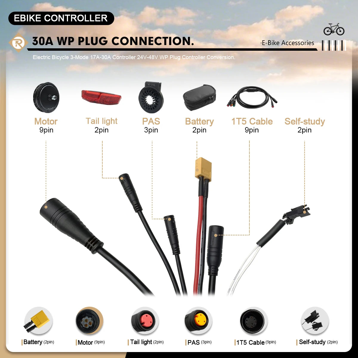 17A26A30A Ebike Brushless Motor Controller 350W/750W/1000W Sinewave Controller G51 LCD Display UART2 Protocol for Scooter E-Bike