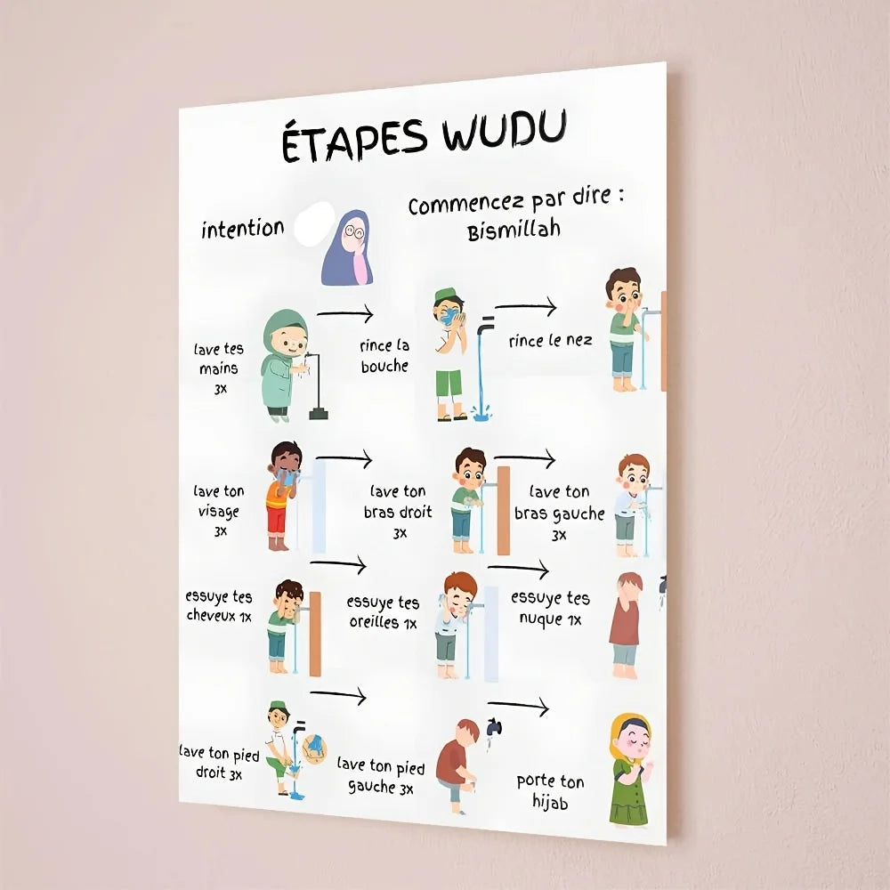 Islamic Purification Ritual Guide - Step-by-step Diagrams of Muslim Prayer, with Arabic and French Labels - Frameless
