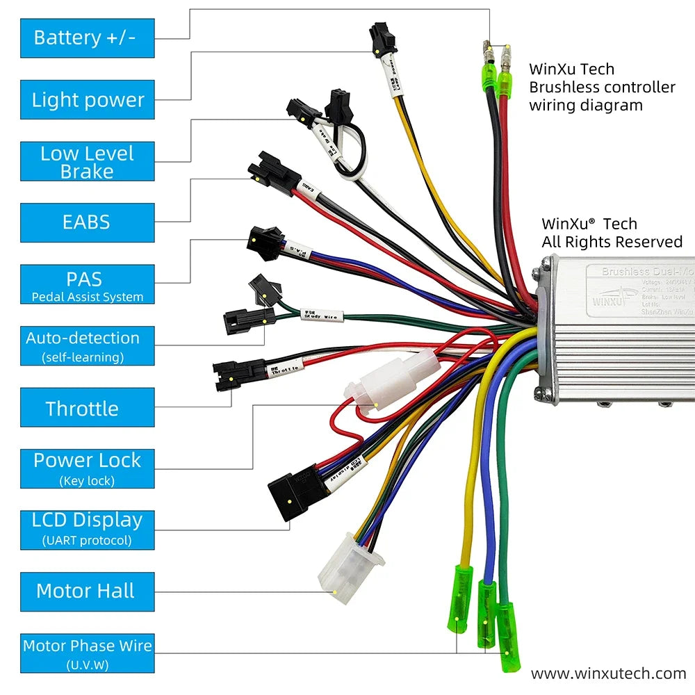 24V 36V 48V 250W 350W 500W E-bike Brushless Motor Drive Controller UART No.2 Communication Protocol for Electric Bicycle Scooter
