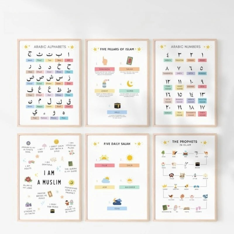 Islamic Education Poster Set for Family Education, Islamic Wall Decorations, Muslim Posters Muslim Children's Poster Decorations
