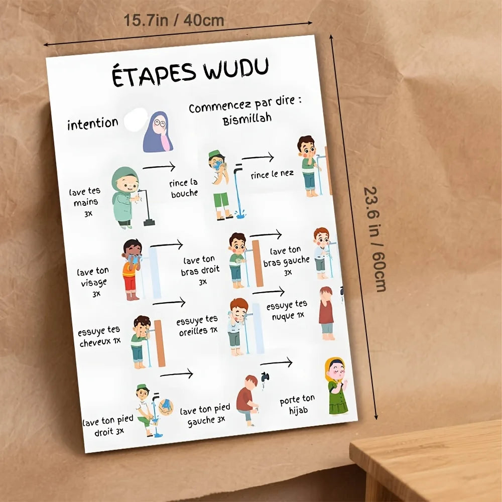 Islamic Purification Ritual Guide - Step-by-step Diagrams of Muslim Prayer, with Arabic and French Labels - Frameless