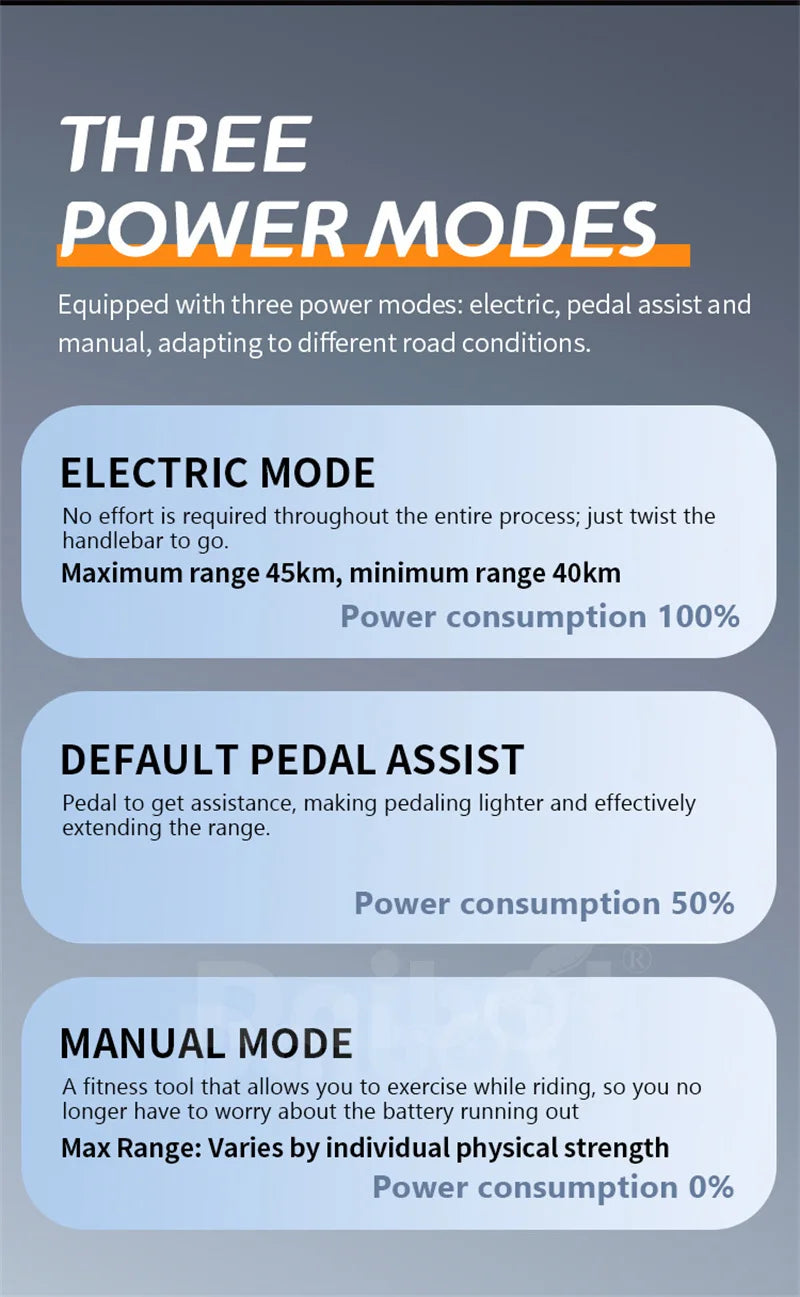 20inch 3 Wheels Electric Bike For Adults 350W 48V 7 Speed Cargo Electric Tricycle For Elderly People Removable Battery
