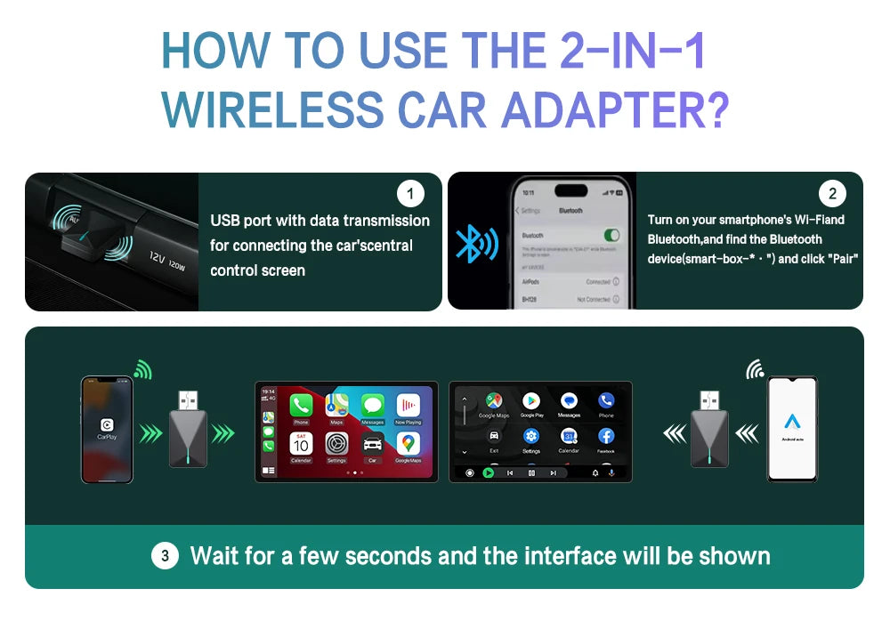 Kompakter Kabelloser CarPlay Android Auto USB-Adapter, Kabelgebunden zu Kabellos Upgrade, Einfache Installation, Automatische Verbindung, Kompatibel mit 98% aller Autos