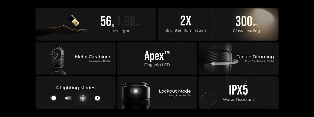 FLEXTAIL ZERO LANTERN - 56g Ultralight 2-in-1 Camping Light, 300LM Bright LED, IPX5 Waterproof for Camping Hiking Emergency