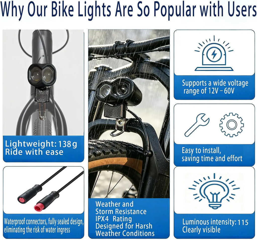 12V-60V universal ebike headlight with horn, IPX4 waterproof, 115Lux low beam, 2/3-pin plug, riser mount for e-bikes & scooters