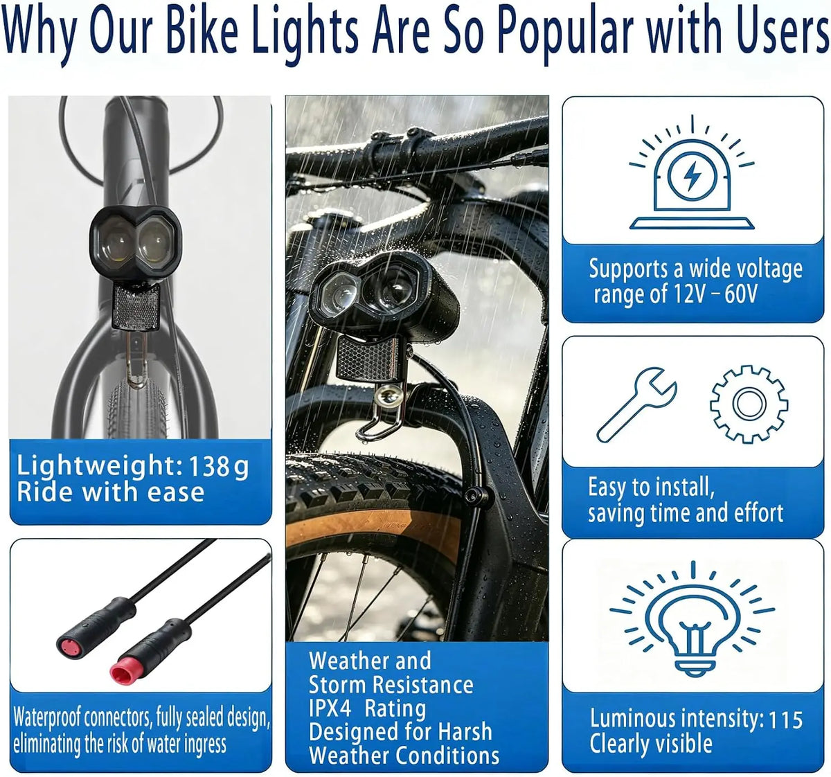 12V-60V universal ebike headlight with horn, IPX4 waterproof, 115Lux low beam, 2/3-pin plug, riser mount for e-bikes & scooters
