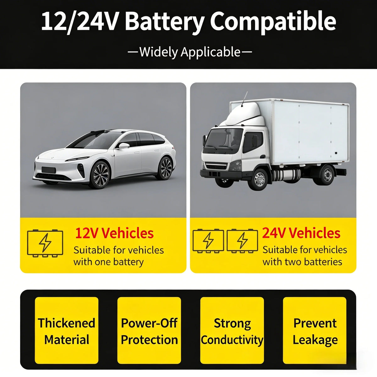 Autobatterie-Trennschalter 12V/24V ﻿ Automatischer Trennschalter, Anti-Stromausfall-Leckageschutz, universelle Autoteile