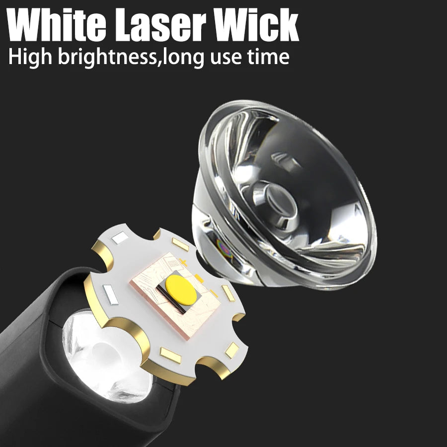 2025 New Ear-Hanging Headlamp, 1000 Lumens Motion Sensor LED Head Light, 3 Modes Light for Hands Free Camping Running Repair