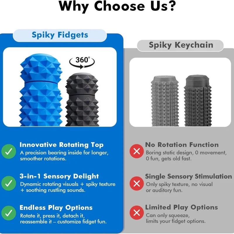 Pain Stim Fidget for Stress Relief 3D Printed Rotating Spiky Grippie Fidget Sensory Toys for Stress Desk Office