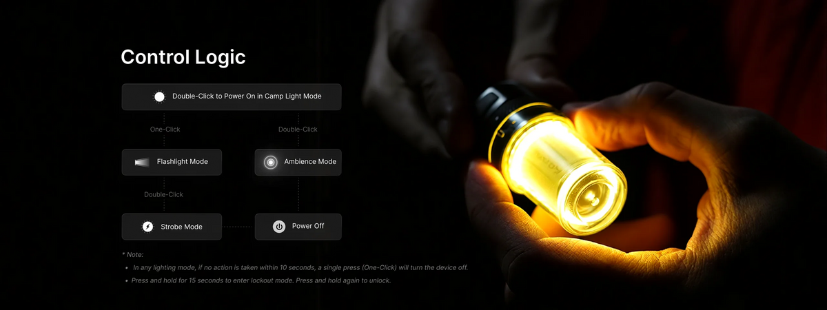 FLEXTAIL ZERO LANTERN - 56g Ultralight 2-in-1 Camping Light, 300LM Bright LED, IPX5 Waterproof for Camping Hiking Emergency