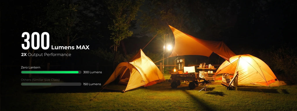 FLEXTAIL ZERO LANTERN - 56g Ultralight 2-in-1 Camping Light, 300LM Bright LED, IPX5 Waterproof for Camping Hiking Emergency