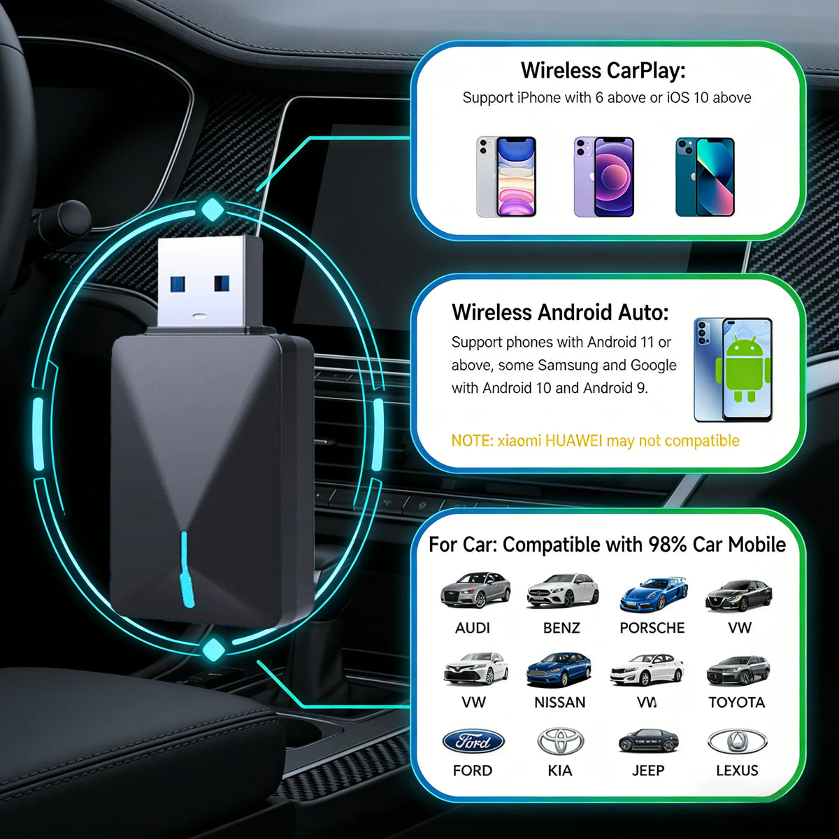 Kompakter Kabelloser CarPlay Android Auto USB-Adapter, Kabelgebunden zu Kabellos Upgrade, Einfache Installation, Automatische Verbindung, Kompatibel mit 98% aller Autos