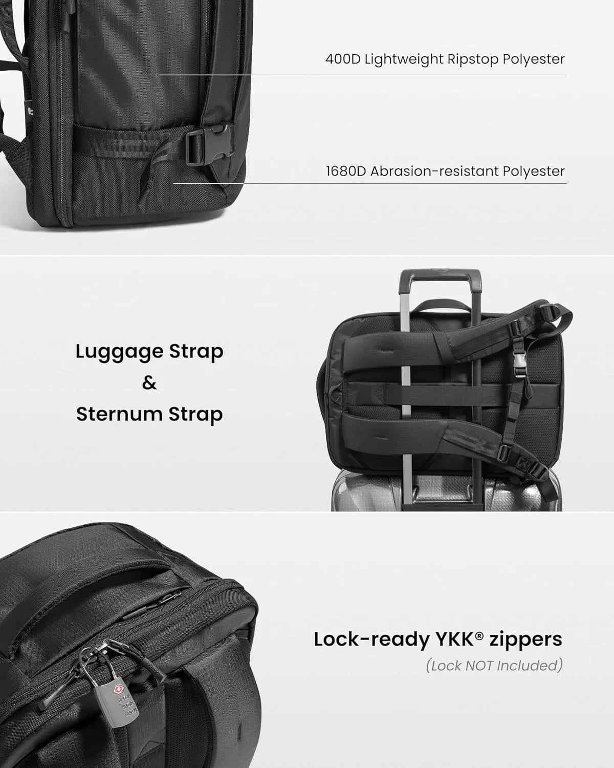 Reiserucksack 28L, Wasserdichter und Leichter Business-Rucksack für Handgepäck, Geeignet für Kurze Geschäftsreisen