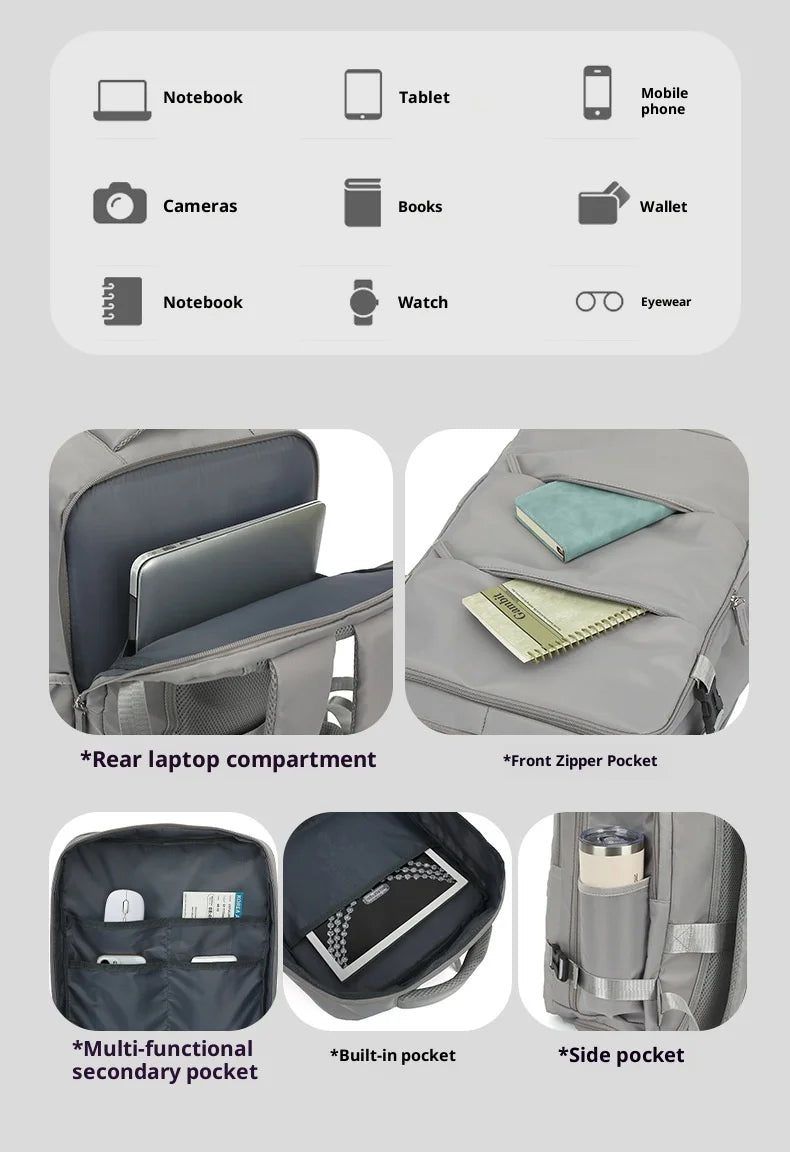 Homefish Ryanair Rucksack Kabinentasche Reiserucksack für Männer Frauen Handgepäck Freizeit Laptop-Rucksack Mochila Para Viaje Cabina