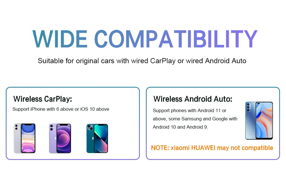 Kompakter Kabelloser CarPlay Android Auto USB-Adapter, Kabelgebunden zu Kabellos Upgrade, Einfache Installation, Automatische Verbindung, Kompatibel mit 98% aller Autos