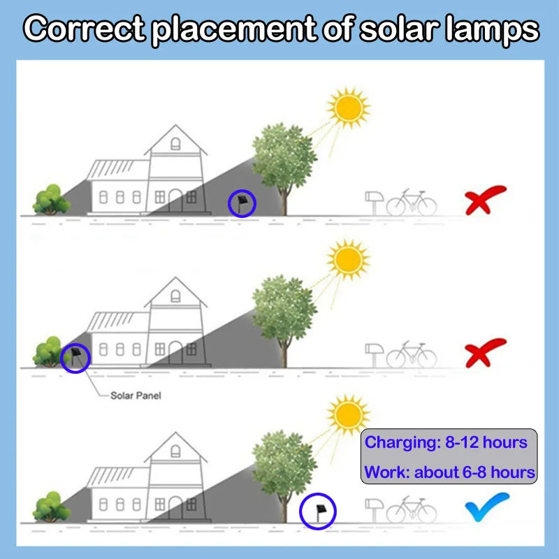 Solar Palace Lantern Hanging Candle Lamp Outdoor LED Waterproof Lights for Garden Patio Yard Lawn Landscape Vintage Lantern Deco