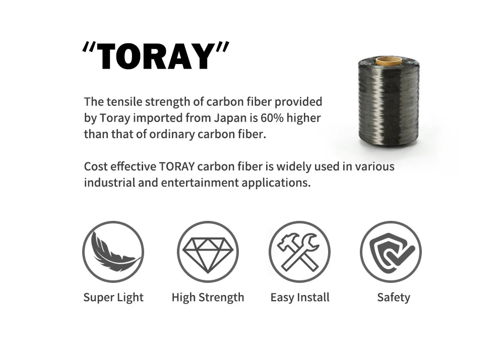 TOSEEK T800 Carbon Fiber Rigid Fork MTB Bike Forks Mountain Bicycle Front Fork 26er 27.5er 29er Steerer Tube 1-1/8" 28.6mm