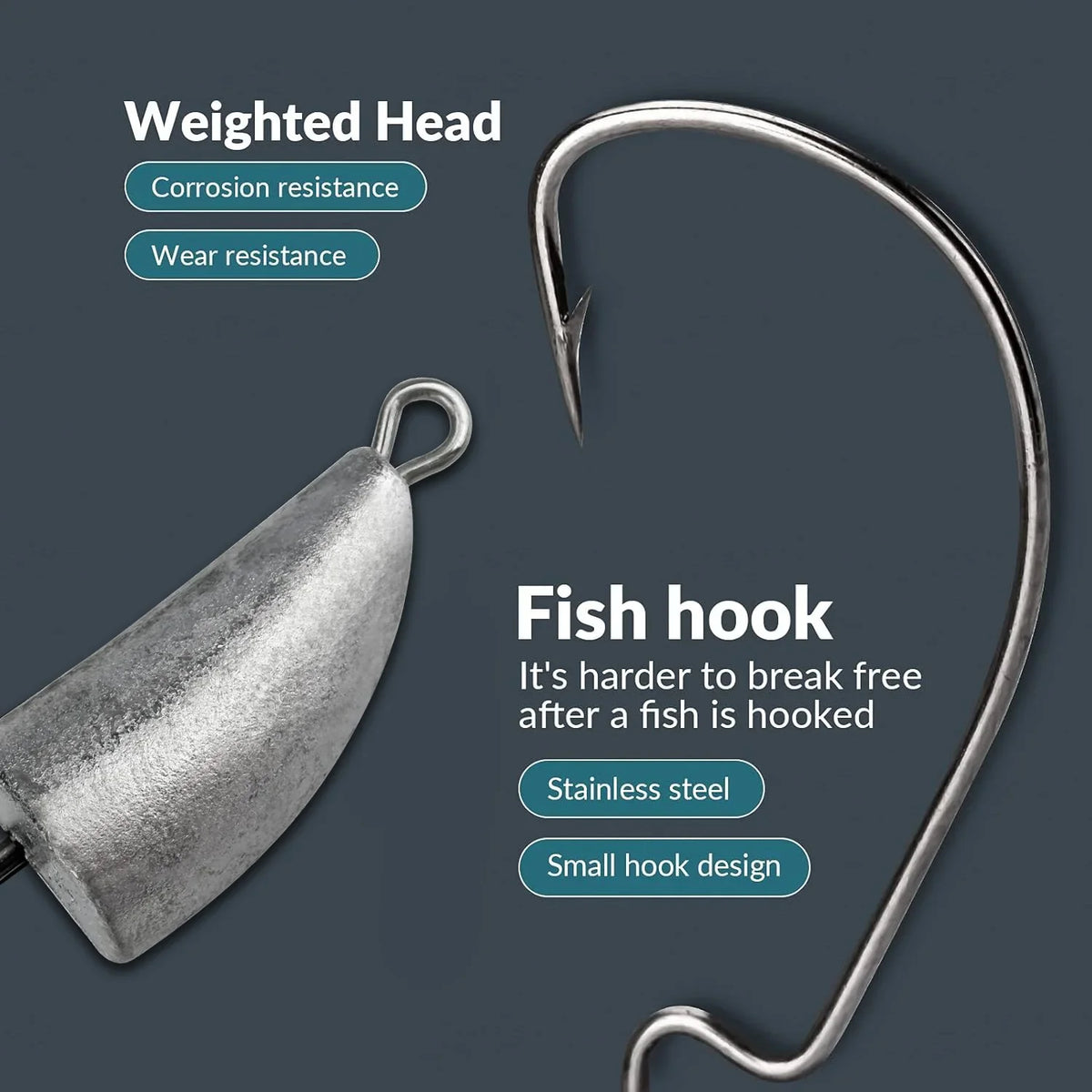 10PCS Metal Jig Head Worm Hook 3.5g 7g 10g 20g Weight Crank Fishhooks Gear Sinker Pesca for Lure Texas Rig Fishing Tackle Kit