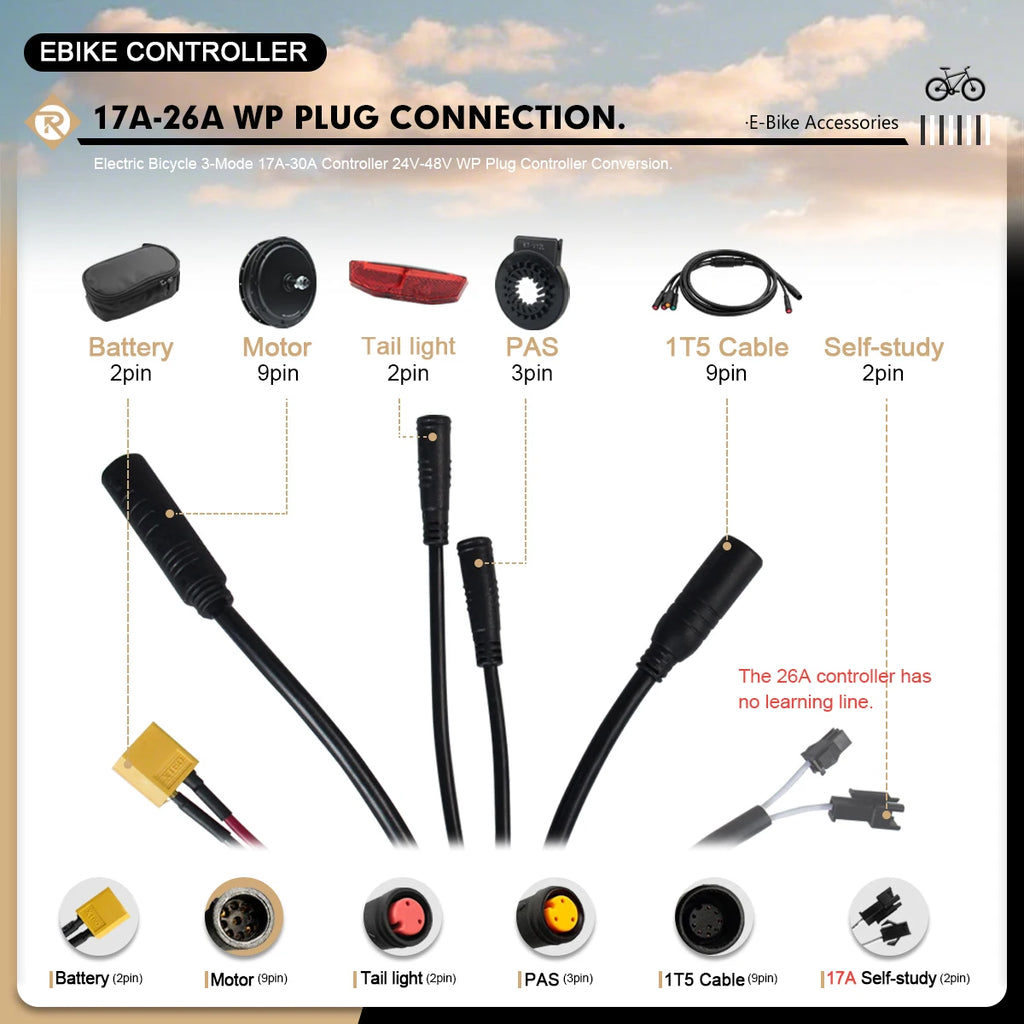 17A26A30A Ebike Brushless Motor Controller 350W/750W/1000W Sinewave Controller G51 LCD Display UART2 Protocol for Scooter E-Bike