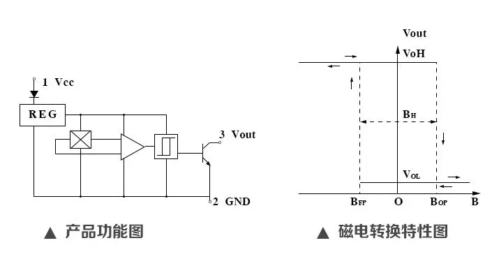 2026 - Electric Bicycle PAS System Sensor 5/8/12 Magnet Booster 110cm Line Length E-bike Parts Cycling Accessories