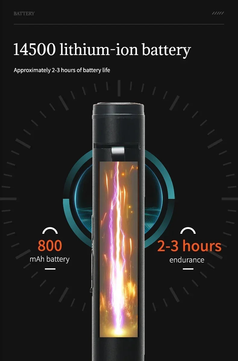 KDULIT 4 in 1 Multifunctional LED Pen Flashlight Built in 800mah Battery USB Rechargeable with Magnetism Work Repair Lantern