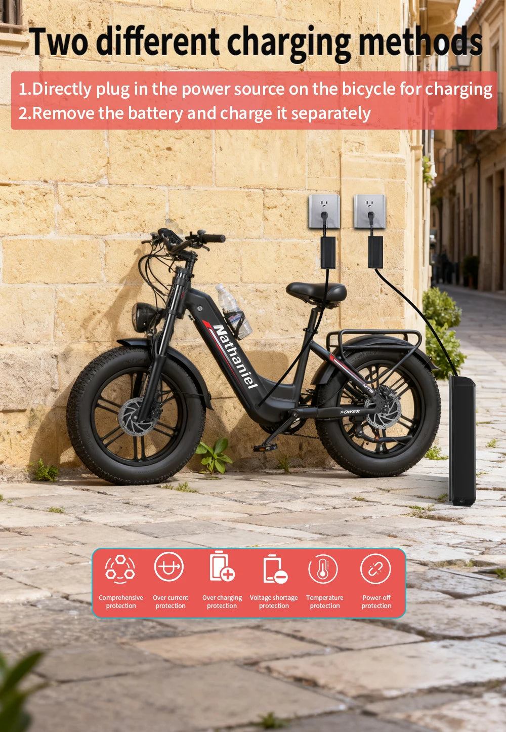 20"Electric Bike 2*1000W Motor 48V 20Ah Removable Battery 50km/h Electric Bicycle for Adults Mountain Bike with Shimano 7-Speed