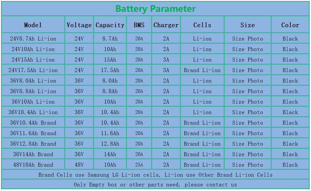Elcykel 28" City E-bike Battery 36V 10.4Ah 10Ah 12Ah 14Ah Rear Rack Carrier Mounting for Elcykel Kayoba E-legance E-bike Battery