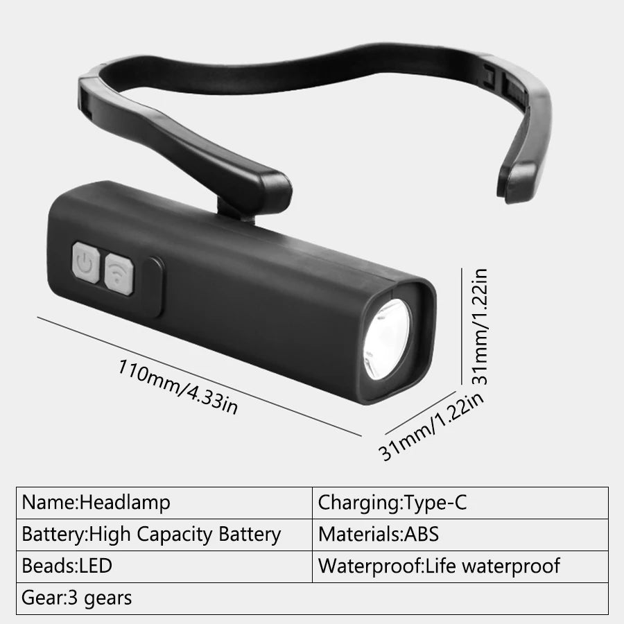 2025 New Ear-Hanging Headlamp, 1000 Lumens Motion Sensor LED Head Light, 3 Modes Light for Hands Free Camping Running Repair